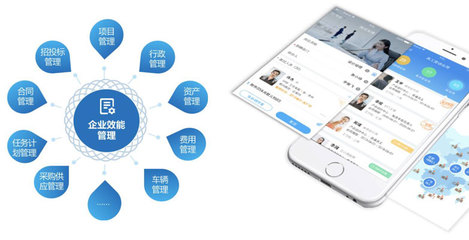 高效协同办公 100+应用功能助力个人与组织无缝协作