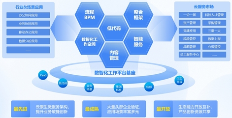 蓝凌软件亮相2023第二届中国制造业数智化发展大会，助力产业软硬件协同创新