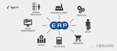 工厂5大常见乱象及其ERP解决方案